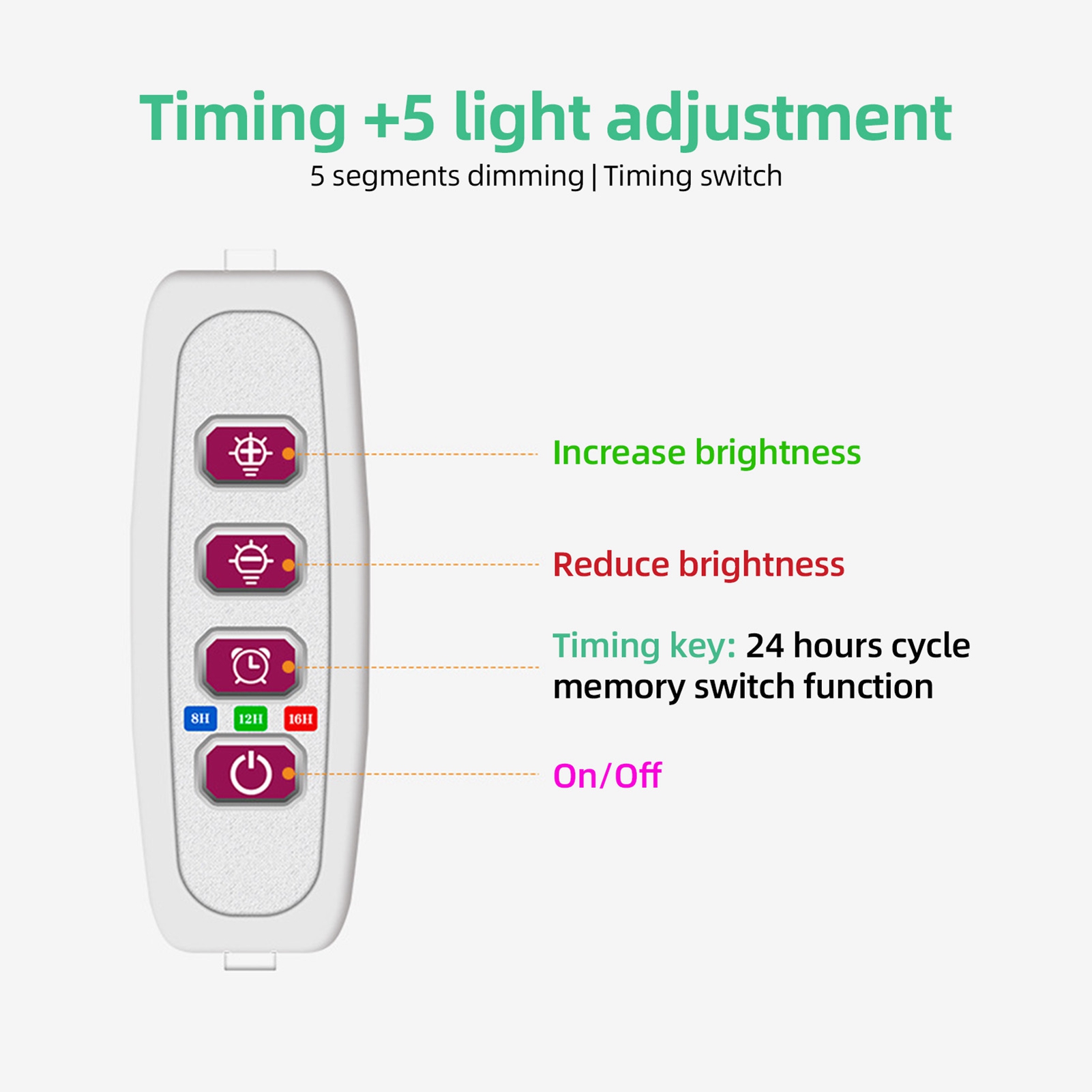Zimmerpflanzenlampe, 4 Köpfe, 6,2 W, 301,7 Lm, 80 Leds, 4000 K, Usb-stromversorgung, 8/12/16-stunden-timer, 5 Helligkeitsstufen, Ideal Für Den Anbau Von Pflanzen, Sukkulenten Und Mini-bonsai.