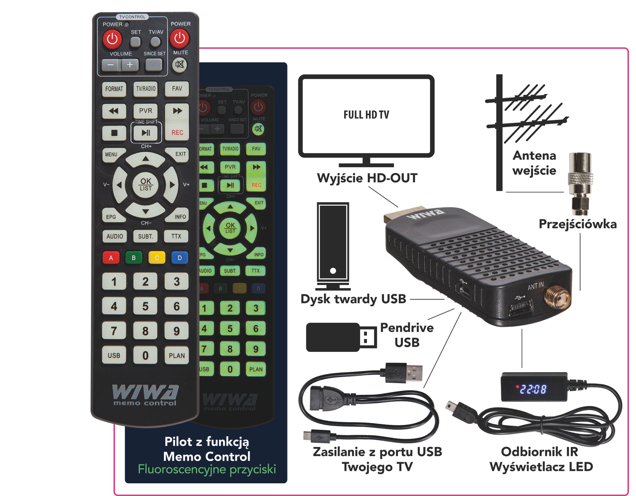 De Leds Tuner Dvb-t/t2 Wiwa H.265 Mini