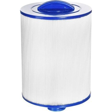Pools – Arten Von Filterelementen, Ersatzfiltereinsätze, Standardfilter Für Whirlpools Mit Luftzufuhr Und Schraubfiltereinsätze Für Whirlpools