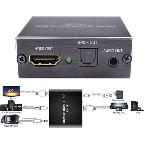 Hdmi-kompatibel Stereo Audio Extractor Optische Toslink Spdif Konverter + 3 Audio Splitter Adapter