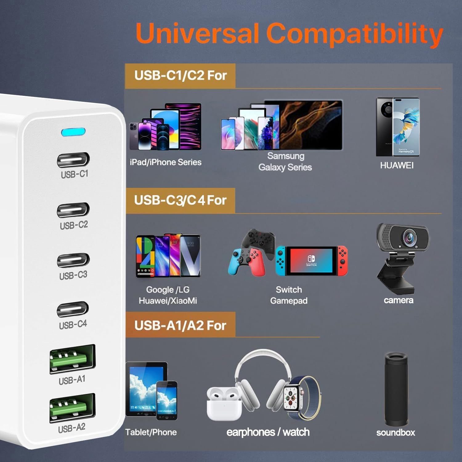 120-w-gan-usb-c-netzteil, 4 Usb-c + 2 Usb-a Multi-ladegerät, 6-port-ladestation Mit Power Delivery, Kompatibel Mit Iphone/samsung/google/tablet/smartphone Und Anderen Usb-geräten (weiß)