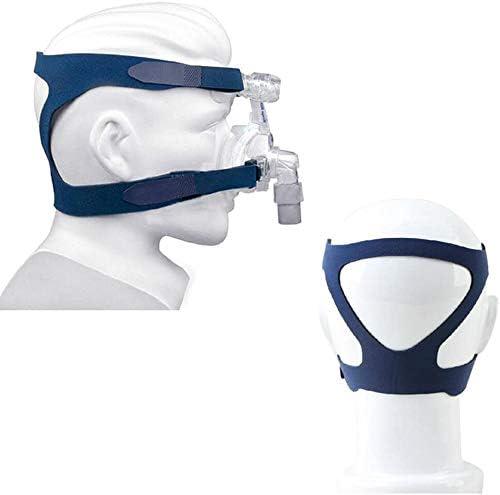 Universelles Gurtsystem Für Cpap-vollgesichtsmaske – Ersatzzubehör Für Beatmungsgerät (ohne Maske) (blau)