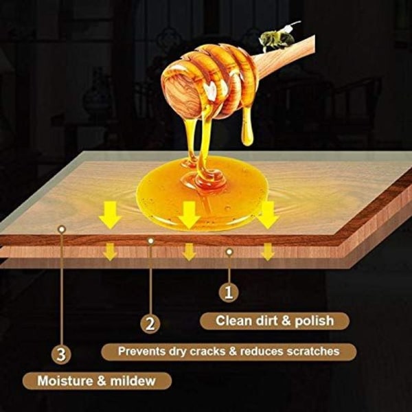 Natürlicher Möbellack Aus Bienenwachs Und Holzbasierten Gewürzen