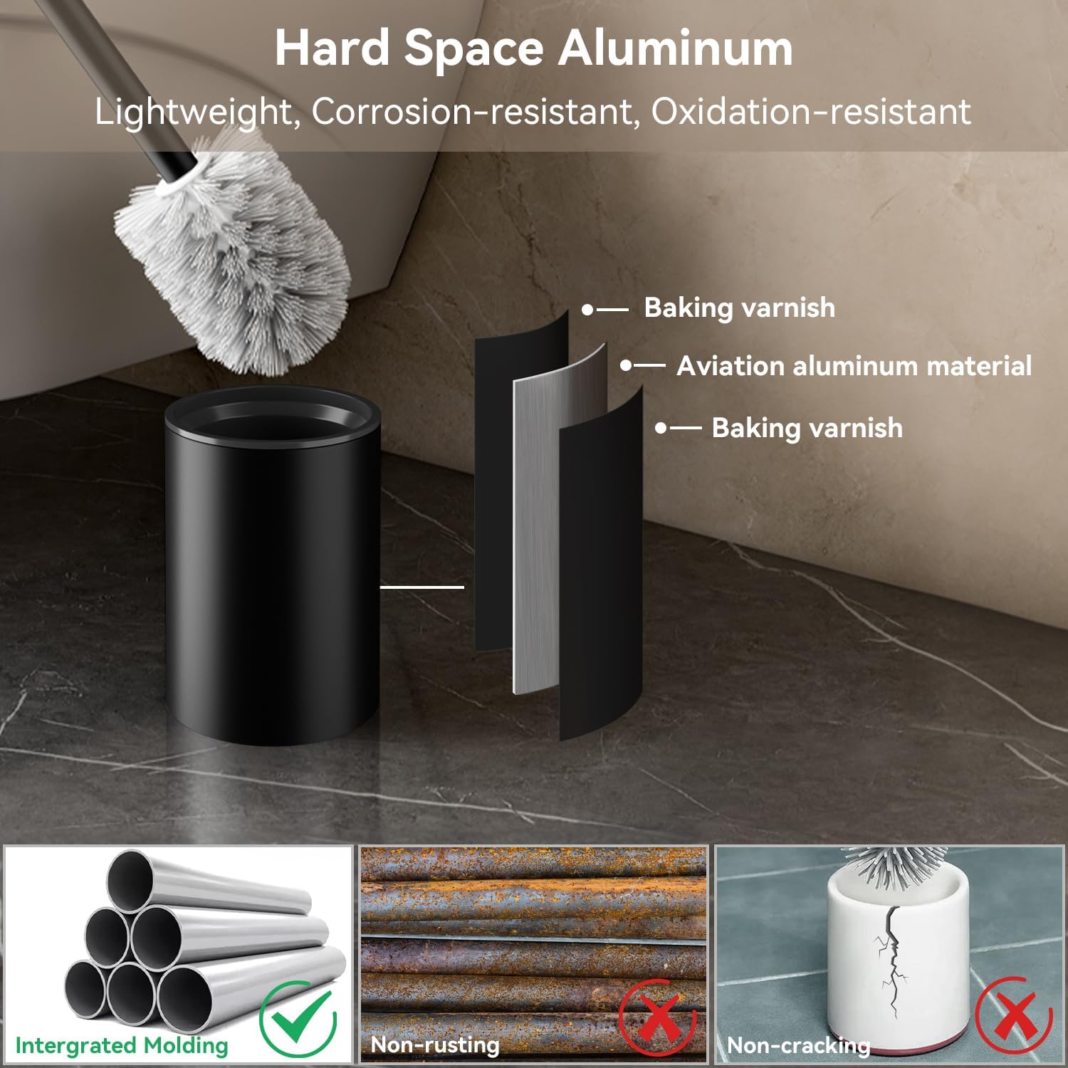 Wandmontierter Wc-bürstenhalter Aus Aluminium, Wc-bürstenset Mit Wandhalterung Für Das Badezimmer, 1 Stück, Schwarz