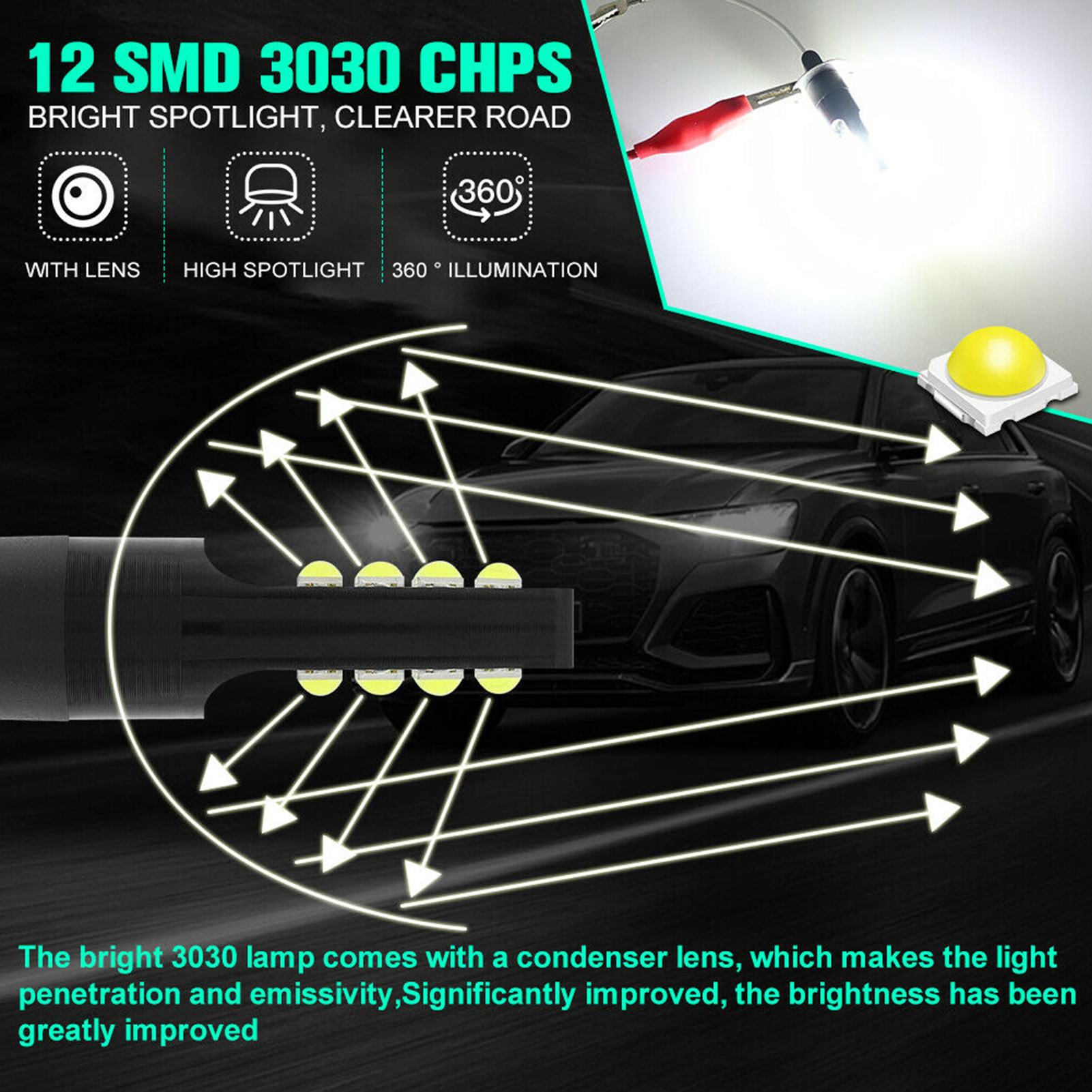 Paar Led-nebelscheinwerferlampen Für Autos, 80 W, H3, 6000–6500 K, Tagfahrlicht, 300 Lm