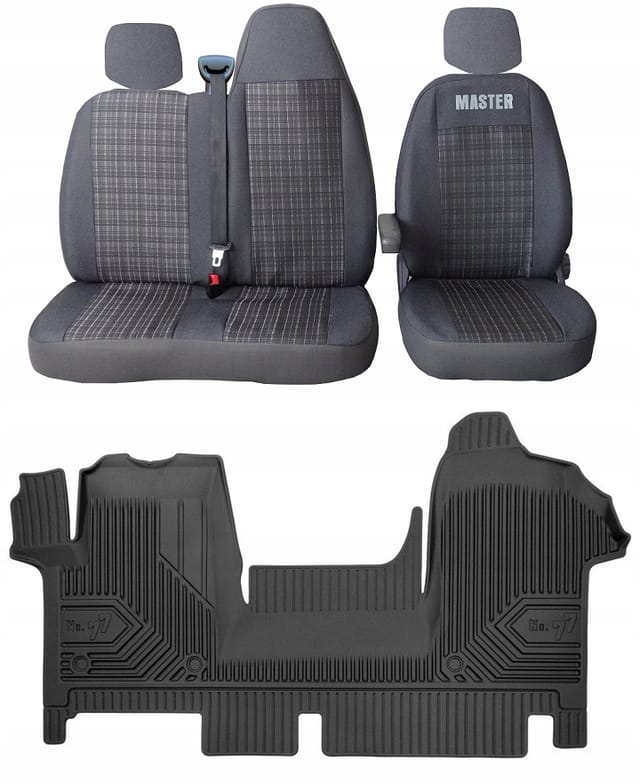 Satz Abdeckungen für Kanäle 77 RENAULT Master 3 III 2010-2022