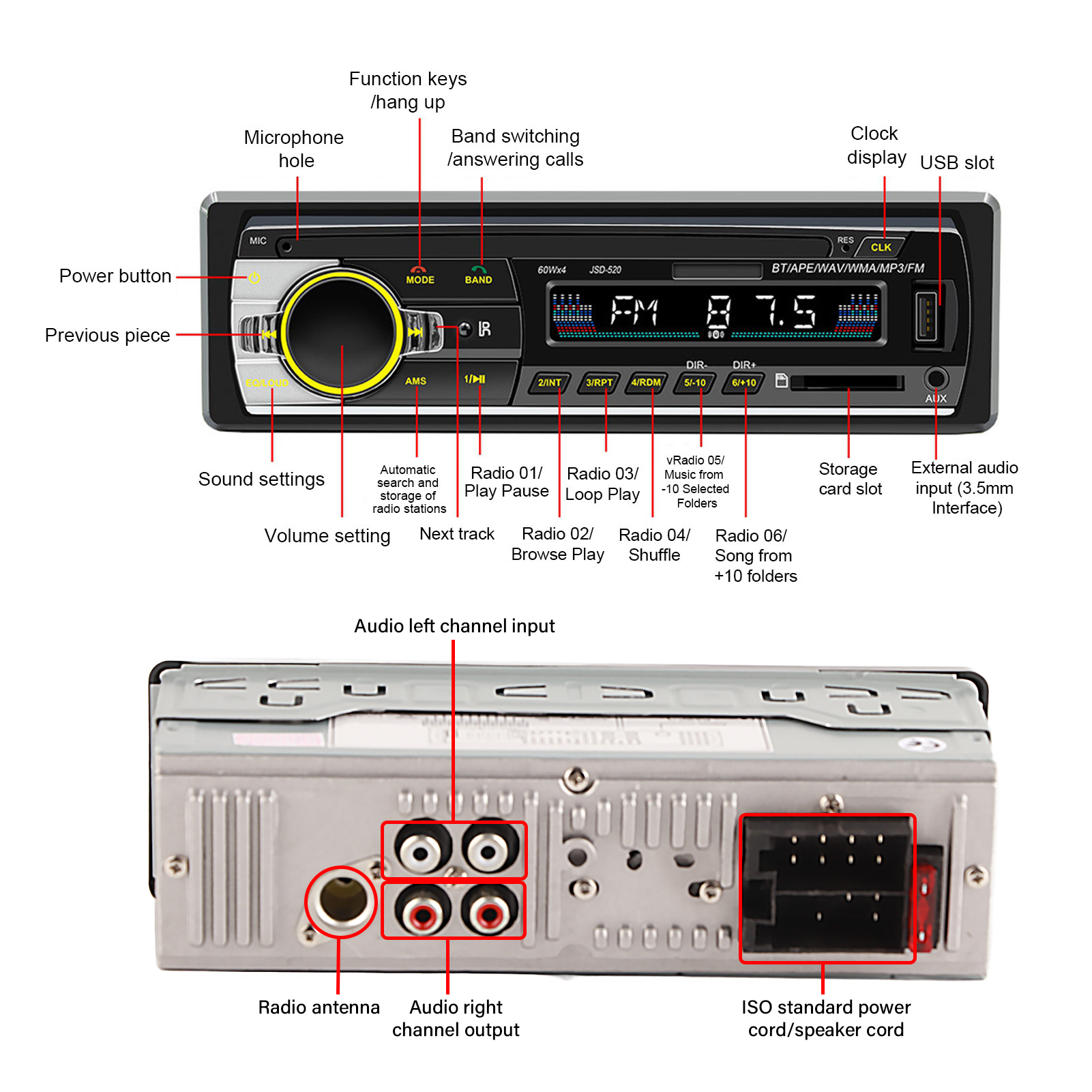Autoradio Mit Ki-unterstützung, Sprachsteuerung, Led-bildschirm, Zwei Usb 2.0-anschlüssen Für Freisprecheinrichtung Und Stereo-receiver Zum Musikhören
