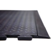 Yoga Lock Endstück 78 x 71 cm schwarz Bild 2