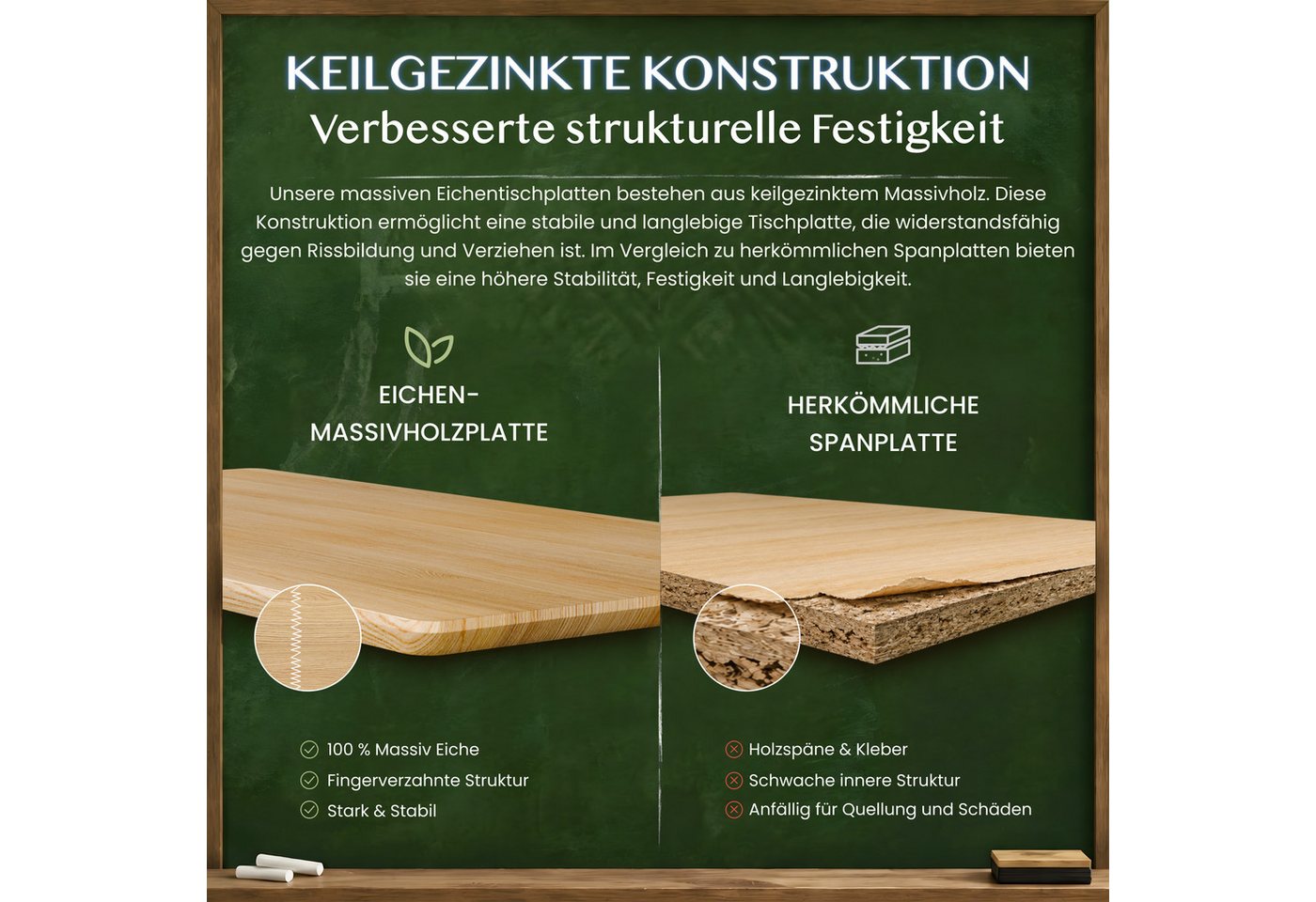 FLEXISPOT Tischplatte Premium-Series DIY Tischplatte, MDF/Bambus/Rubberwood/Eiche (Aus polnischer Weiβeiche, Finger-Joint-Verleimung), 18 mm Massivholzplatte mit Schweizer Kante, Made in EU