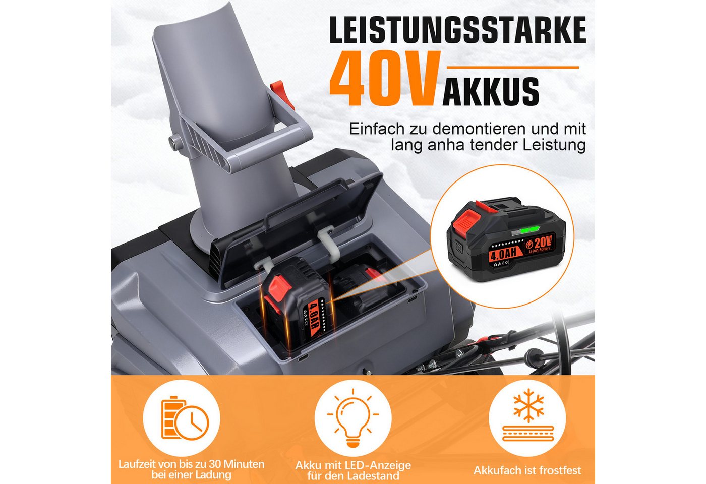 XERSEK Akku-Schneefräse 1000W Elektro Schneeschaufel Schneeschieber Brushless Motor 6000RPM, (46cm Arbeitsbreite 27cm Schneehöhe 6m Wurfweite, inkl. 2x2Ah Akkus & Ladegerät)