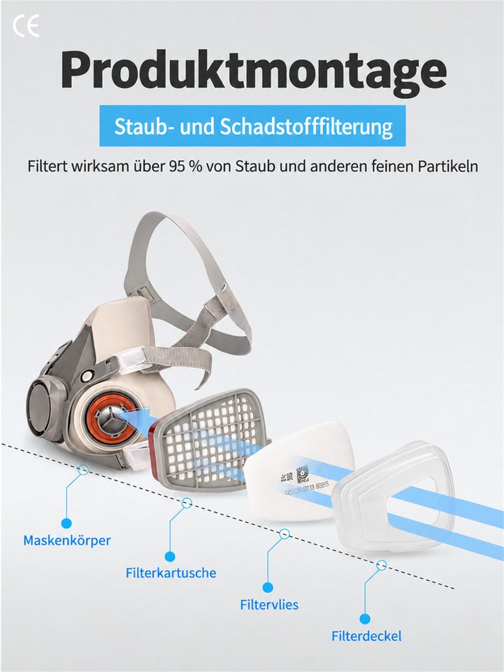 Luckice Atemschutz-Vollmaske Atemschutz-Halbmaske mit Doppelfilter, P2-Filter, Ausatemventil, waschbarem Maskenkörper, für Lackieren, Schleifen, Drucken, Renovieren und staubige Arbeiten Bild 5