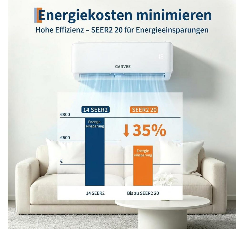 GarveeMore Split-Klimagerät 18000BTU 7Mode Wandgerät Mit Wärmepumpe,Wifi/App Epicooler Klimaanlage, Leise56Db,Timerfunktion,Montagematerial,Klima Splitgerät Kühlen&Heizen Bild 5