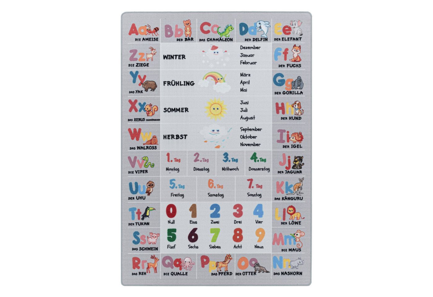 Teppium Teppich Alphabet - Buchstaben - Zahlen - Tiere, Rechteckig, Höhe: 7 mm, Teppich Kinderzimmer Alphabet-Buchstaben Rutschfest Waschbar Bild 2