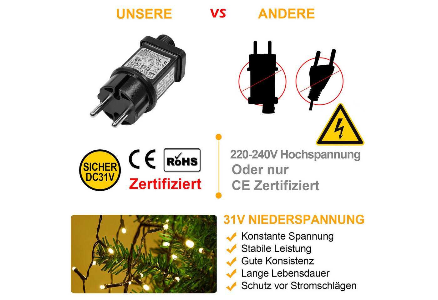 SERBASIC LED-Lichterkette Weihnachtsbaum,Christbaumbeleuchtung mit Ring und Stern,Timer 8 Modi, 16 Stränge, Speicher, für Außen Innen, 150cm bis 220cm Tannenbaum Bild 5