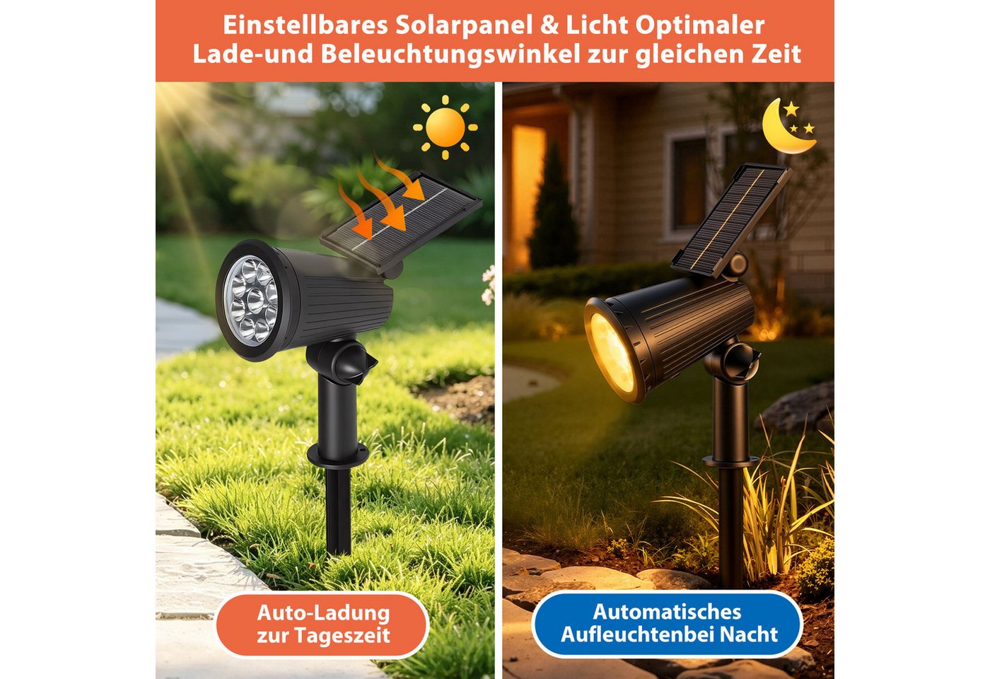 Clanmacy LED Gartenstrahler LED Solar Gartenleuchte mit Erdspieß Solarleuchte IP65 3W Warmweiß, Warmweiß