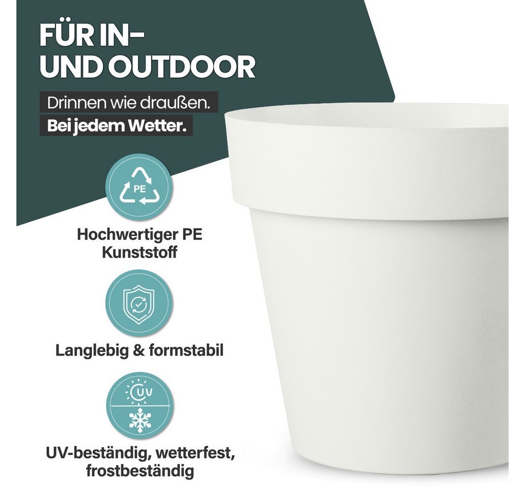 KreLeo Pflanzkübel Rollbarer XXL Pflanzkübel "LIKE" Ø 79 cm in verschiedenen Farben (1 St) Bild 3