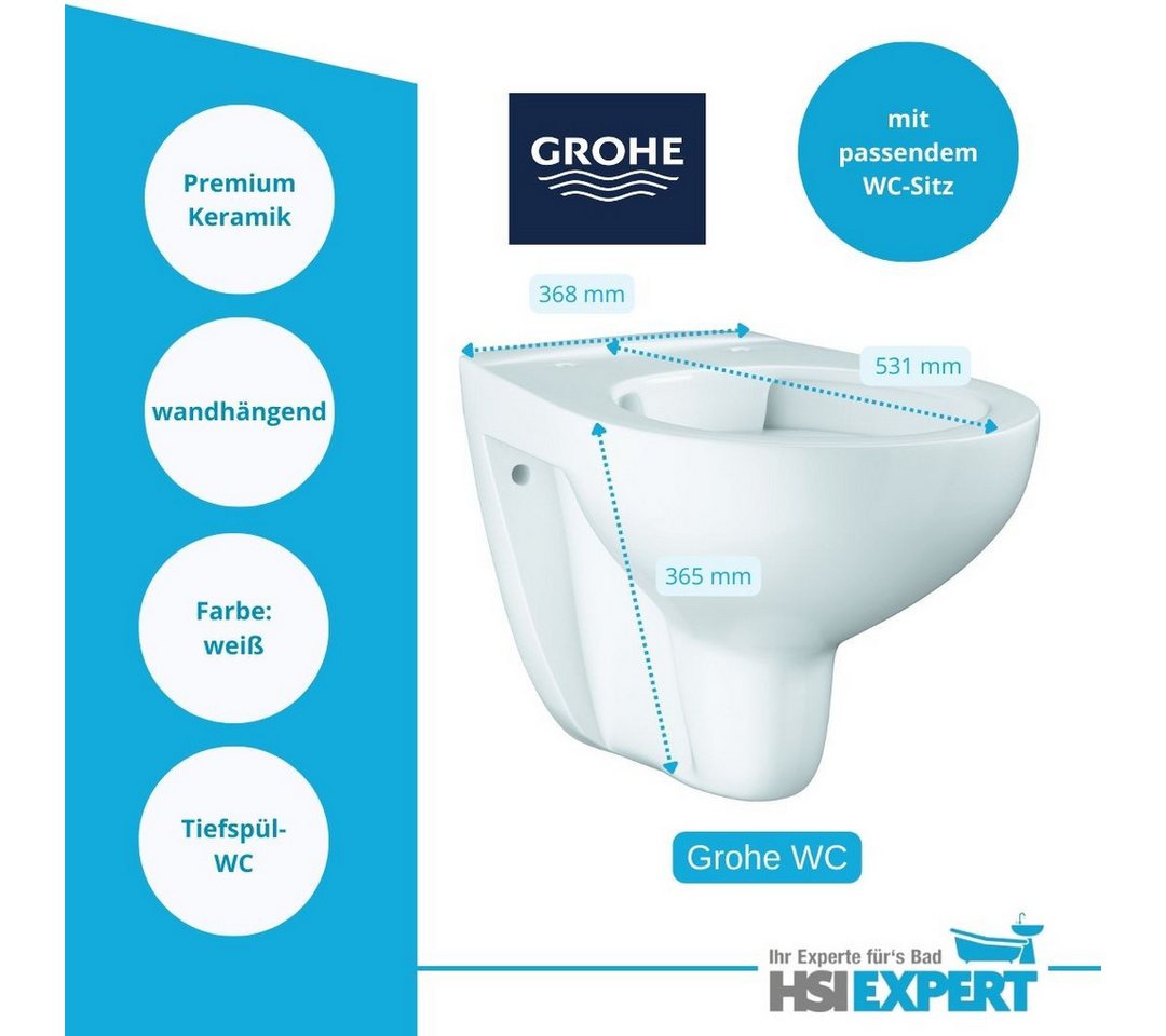 Grohe Vorwandelement WC Grohe Vorwandelement Grohe WC spülrandlos, Komplett-Set