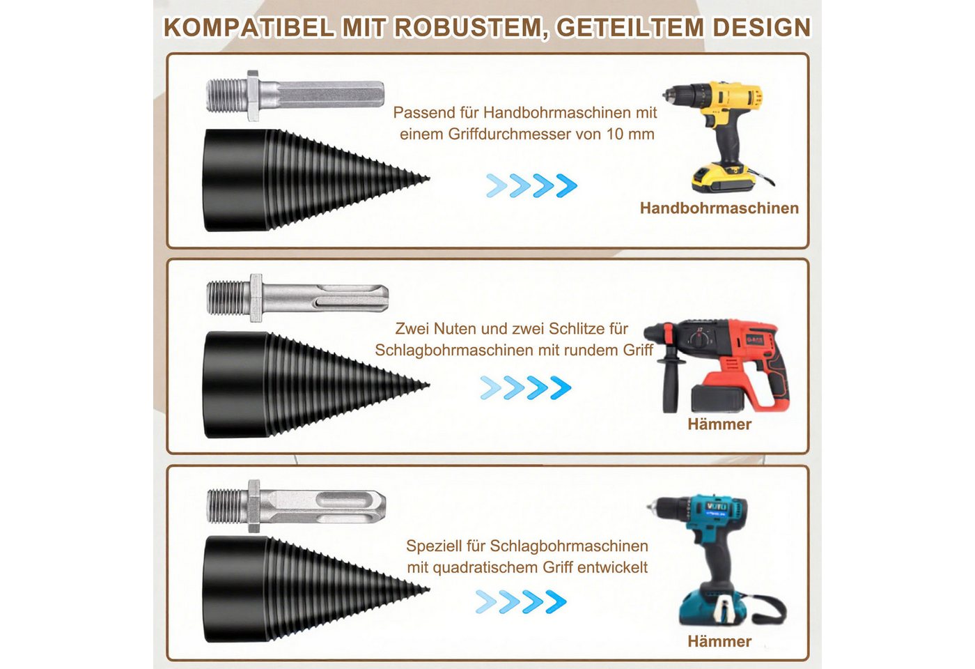 HEYHIPPO Holzspalter Holzspaltbohrer,6-teiliges Holzspalter-Bohrerset für Handbohrmaschinen, (6-St., Kegelförmiger Schlagbohrer aus Kohlenstoffstahl für alle Holzarten), Schwerlast-Holzspalterbohrer Set mit SDS-, Sechskant- und Rundschaft Bild 4