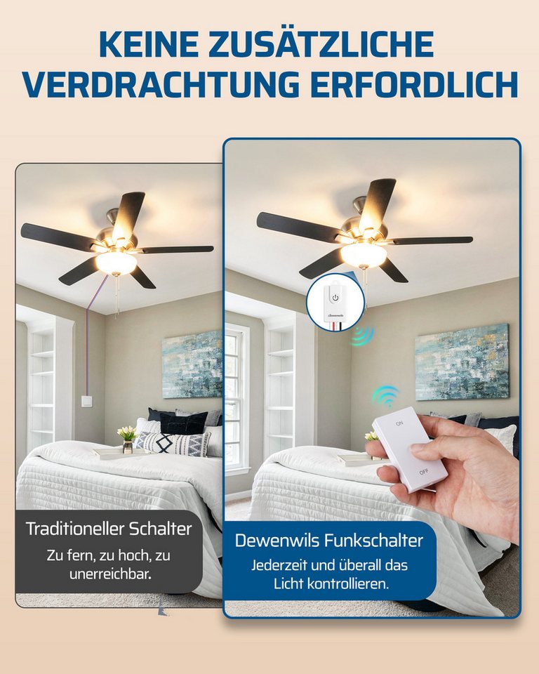 DEWENWILS Licht-Funksteuerung Funkschalter Set, für Schlafzimmer, Kinderzimmer, Büro, Arbeitszimmer, Wohnzimmer, 15A, Funk Wandschalter, Kabellos Funk Lichtschalter Set Bild 2