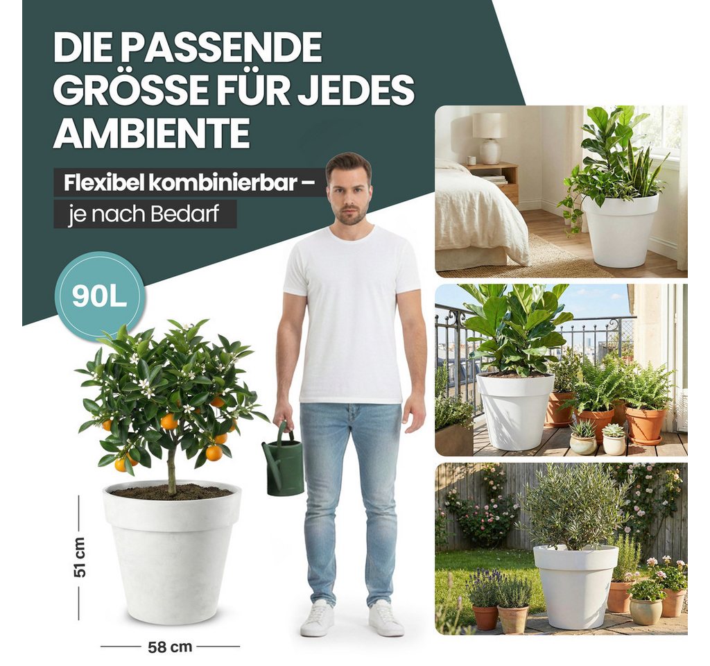 KreLeo Pflanzkübel Rollbarer XL Pflanzkübel "LIKE" Ø 58 cm in verschiedenen Farben (2 St)