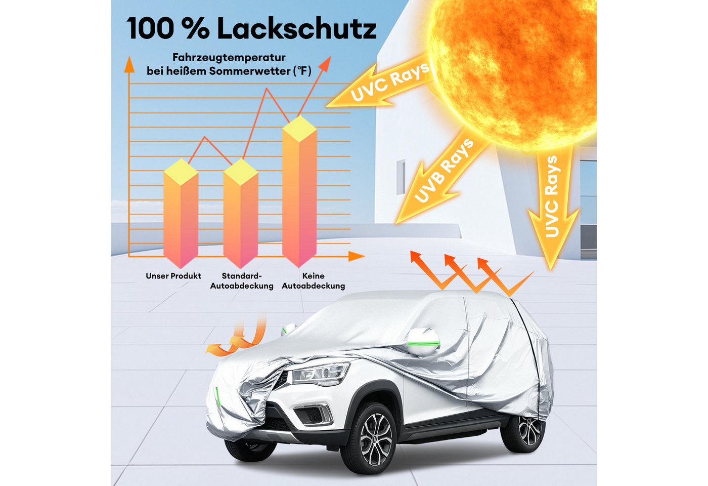 CkeyiN Pro Autoplane Autoschutzhülle, Autoabdeckung, Abdeckplane, Autogarage,Vollgarage (500 x 200 x 175 cm, Staubdicht,Wetterfeste,Wasserdicht,UV-Schutz), mit Aufbewahrungstasche, Outdoor Winter & Sommer Car Cover Bild 3