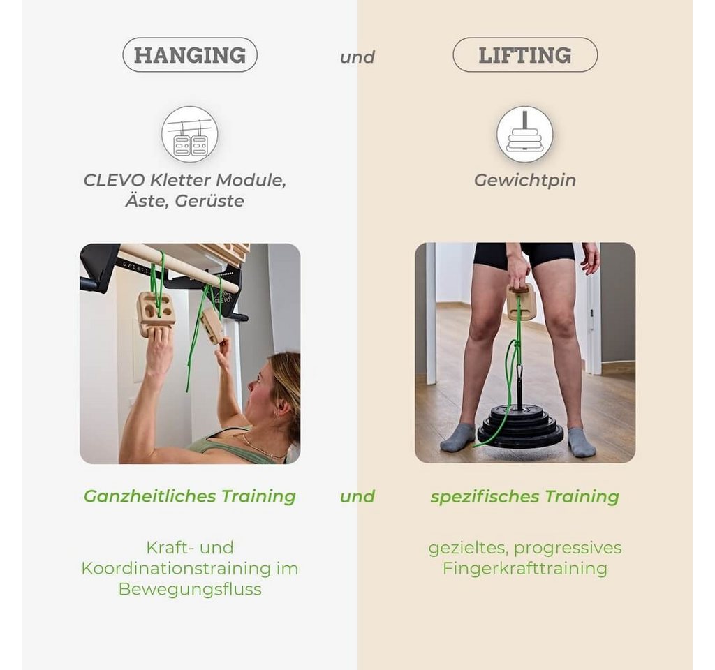 Clevo Climbing Kletter-Trainingsgerät CLEVO Fingerbloc Mini portables Hangboard