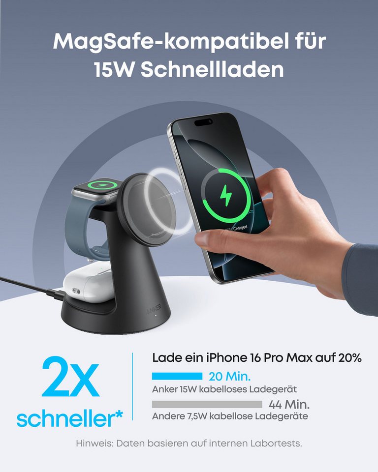 Anker Anker MagGo 3-in-1 Ladestation Qi2 15W MagSafe kompatibel Ladegerät Induktions-Ladegerät (Set, kabellose Ladestation, 40W USB-C Adapter, 1,5m USB C auf USB C Kabel, iPhone Induktive Ladestation, Wireless Charger für iPhone und mehr) Bild 2