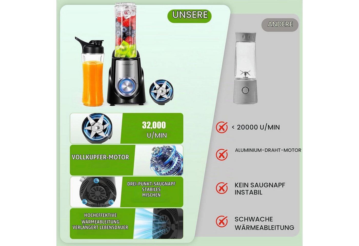 Diyarts Smoothie-Maker, 400 W, 600 ml To-go-Becher, 6 Edelstahlklingen, 2 Mixmodi & Pulsfunktion