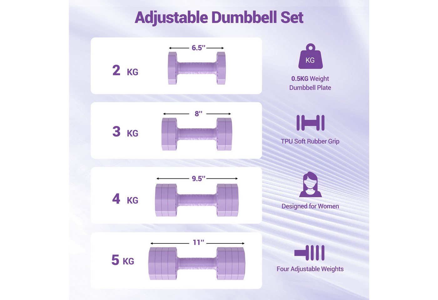 Dripex Hantel-Set Verstellbare Hantel Set Von 2, 4 In 1 Freie Gewichte Hanteln Set