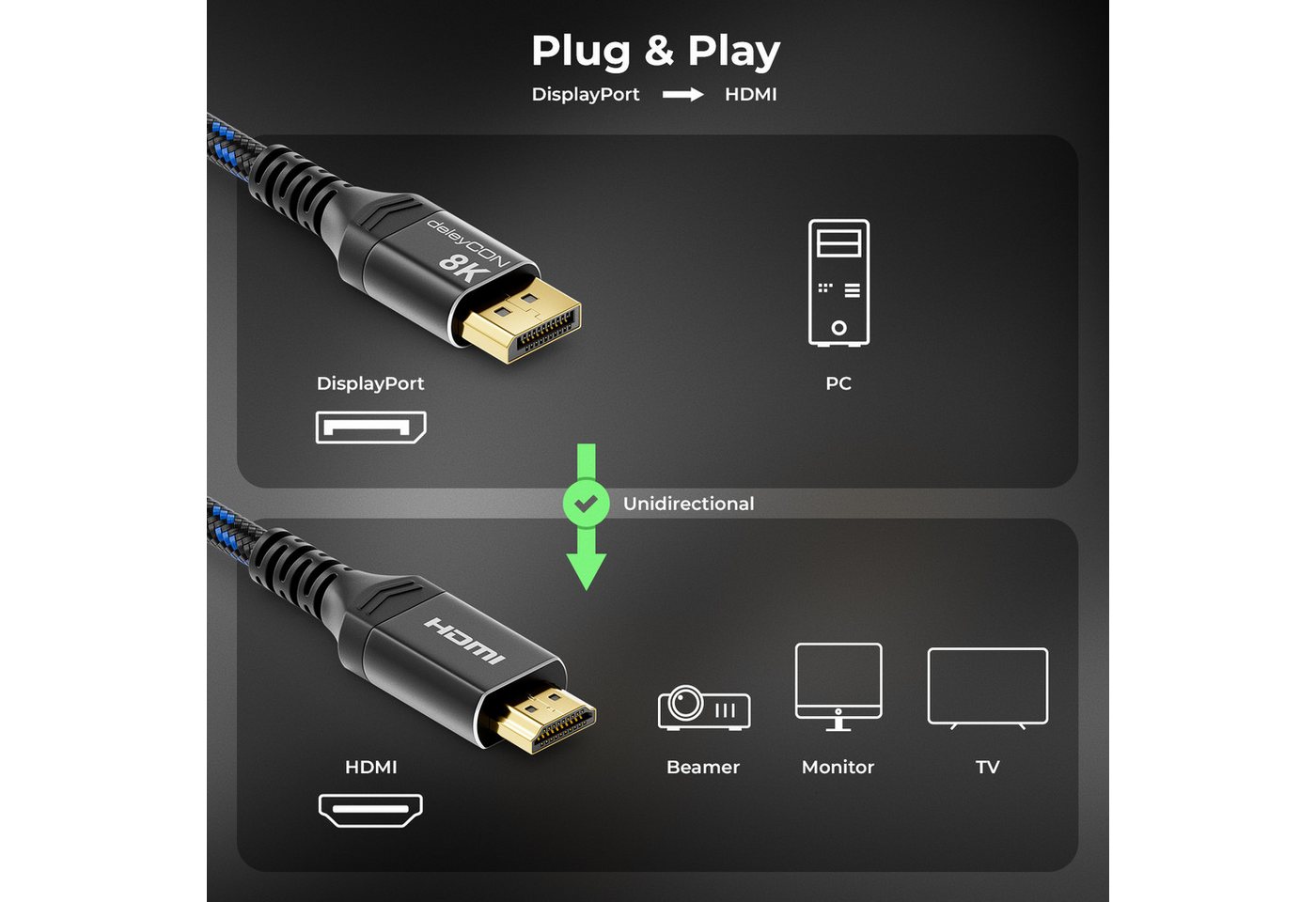 deleyCON 2m 4K DisplayPort zu HDMI Kabel 4K@60Hz Nylon Kabel Alu Stecker Video-Kabel Bild 2