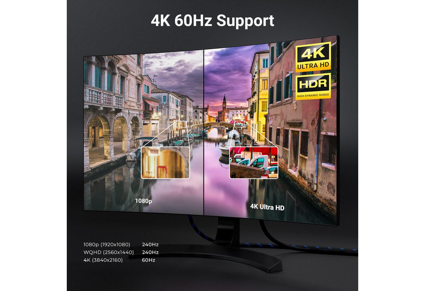 deleyCON 2m 4K DisplayPort zu HDMI Kabel 4K@60Hz Nylon Kabel Alu Stecker Video-Kabel Bild 3