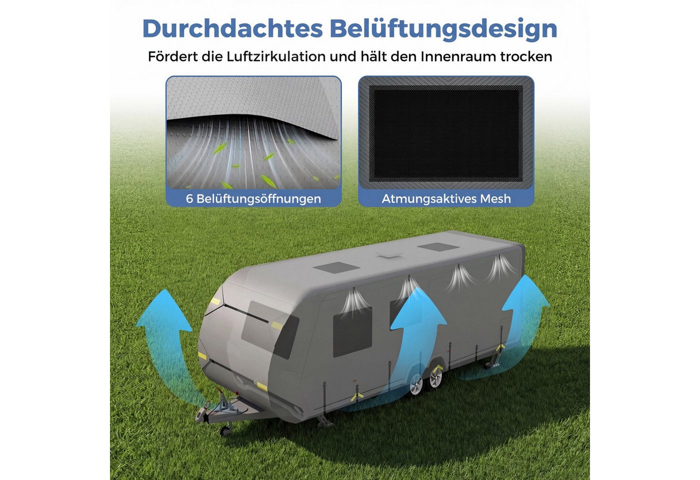 COSTWAY Wohnwagenschutzhülle, Wohnwagen Abdeckung aus Vliesstoff, wetterfest