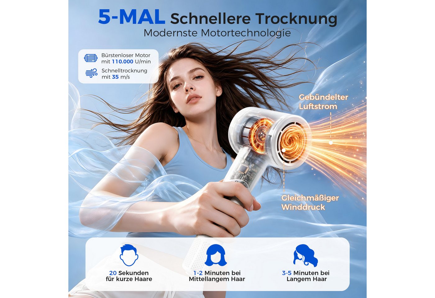 Teendow Haartrockner T761-B Föhn Ionen mit Diffusor 1600W Kaltluft Hochgeschwindigkeit, 1600 W, Magnetdüse, Diffusor, Ionen-Technologie, Leise Betriebslautstärke, Schnelltrocknung Bild 4