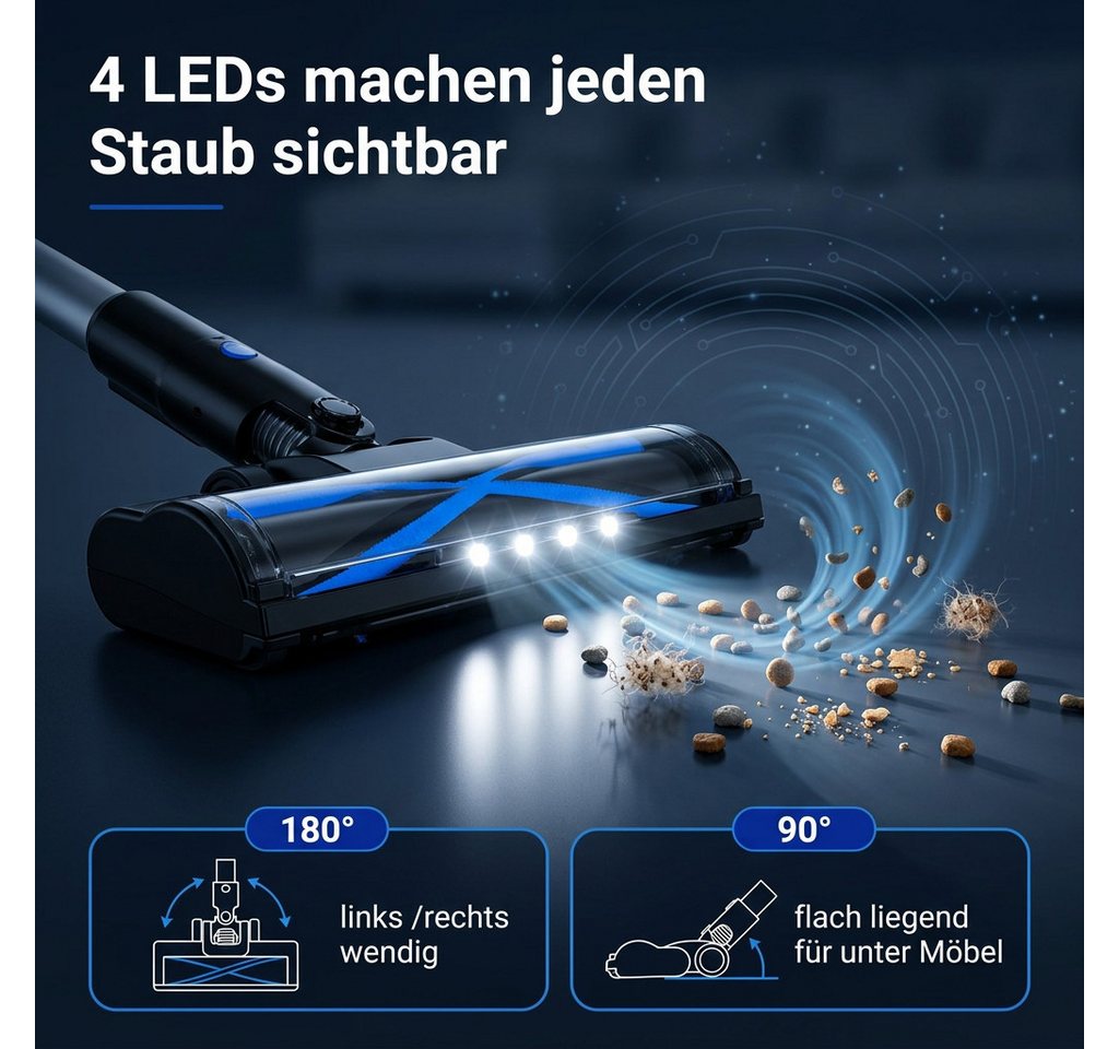 Grenintol Akku-Hand-und Stielstaubsauger Akku Staubsauger mit 60 kPa Saugkraft für Haushalt & Tierhaare/55Min, beutellos, Kabellos nutzbar,Smart LED-Display,4*HEPA,Filterwirkung 99,99 % Bild 2
