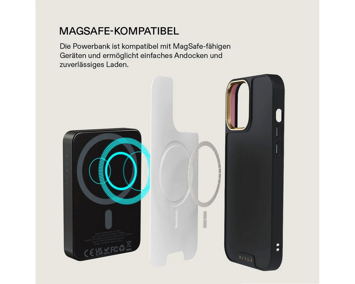 BURGA BURGA Barely Yours Magnetic PowerBank 5.000 m/Ah gunmetal Powerbank 5000 mAh Bild 4