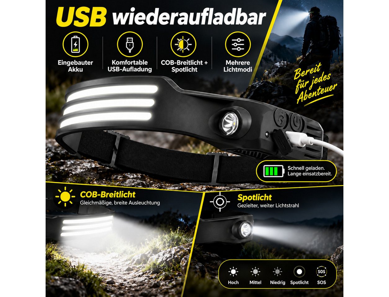 Luckice Stirnlampe LED Stirnlampe Wiederaufladbar, COB-Breitstrahl & Spotlight (Typ-C USB-Lade- Kopflampe, 3-St., 5 Modi Wasserdichte Headlight mit Bewegungssensor, für Nachtlaufen, Radfahren, Camping, Reparieren)