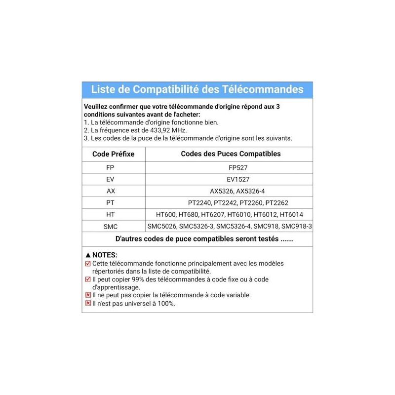 433 92 Mhz Universal Torfernbedienung 4 Kanal Garagentorfernbedienung Fernbedienungen Mit Festem Code Duplikator 2 Stuck