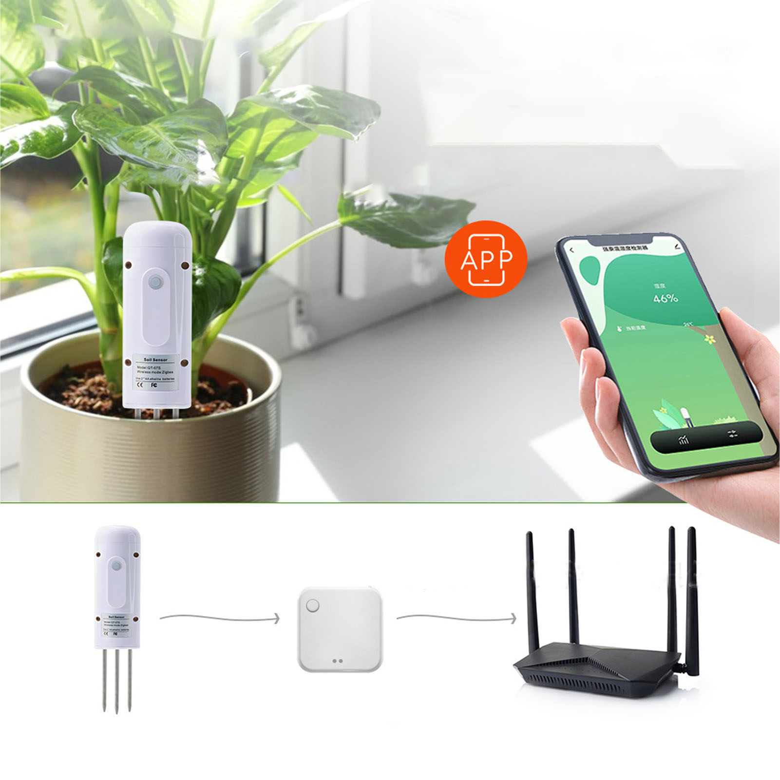 Neuer Drahtloser Bodentemperatur- Und Feuchtigkeitssensor, Zigbee-bodenüberwachungssensor Für Topfpflanzen Zur Intelligenten Gartenarbeit Im Haus, Ip67 Wasserdicht.