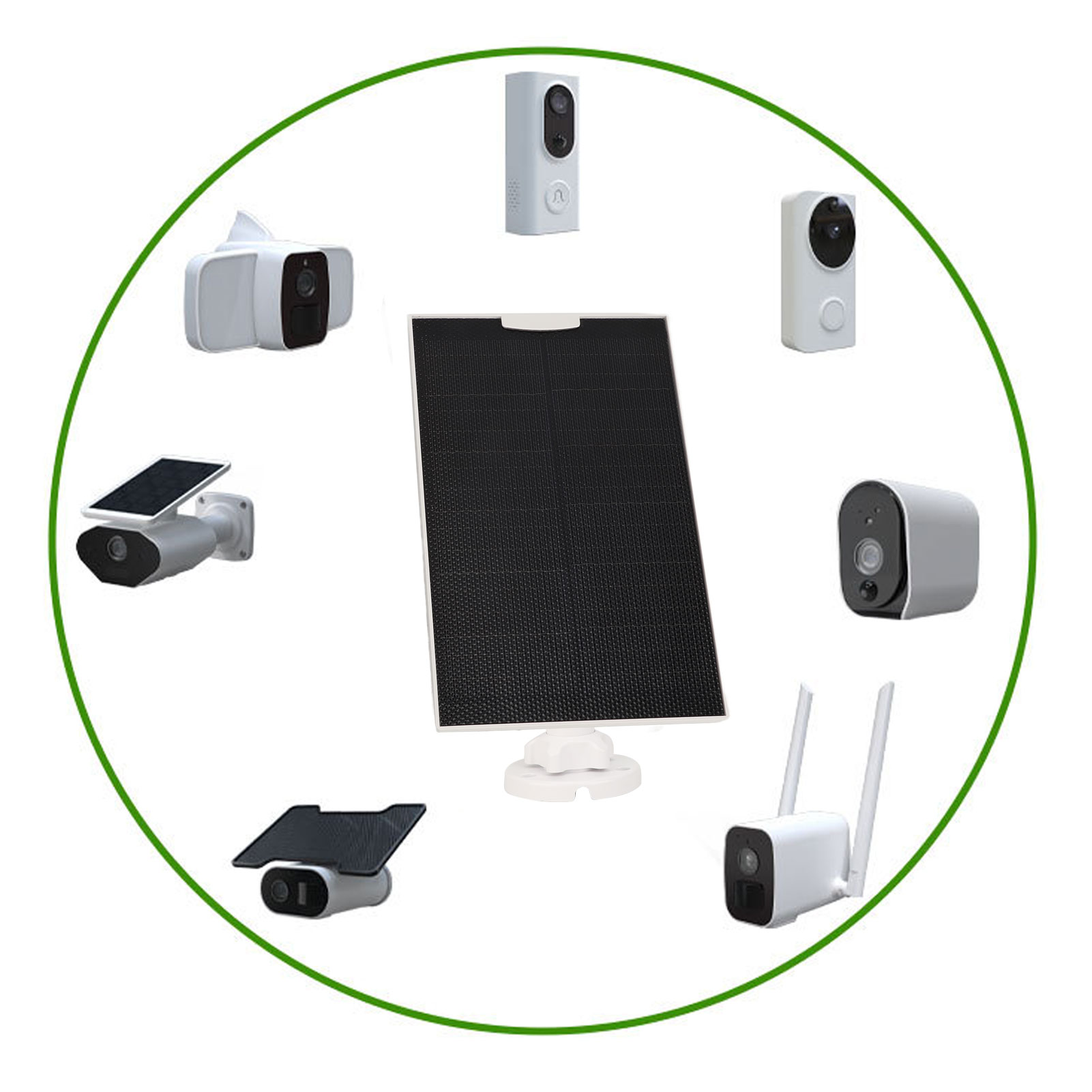 Solarmodule Für Außenüberwachungskameras, Erweiterbares Monokristallines 5v 5w Solarmodul, Photovoltaik-solarlademodul Mit Integriertem Spannungsregler, Usb-ausgang, Wasserdicht Nach Ip65.