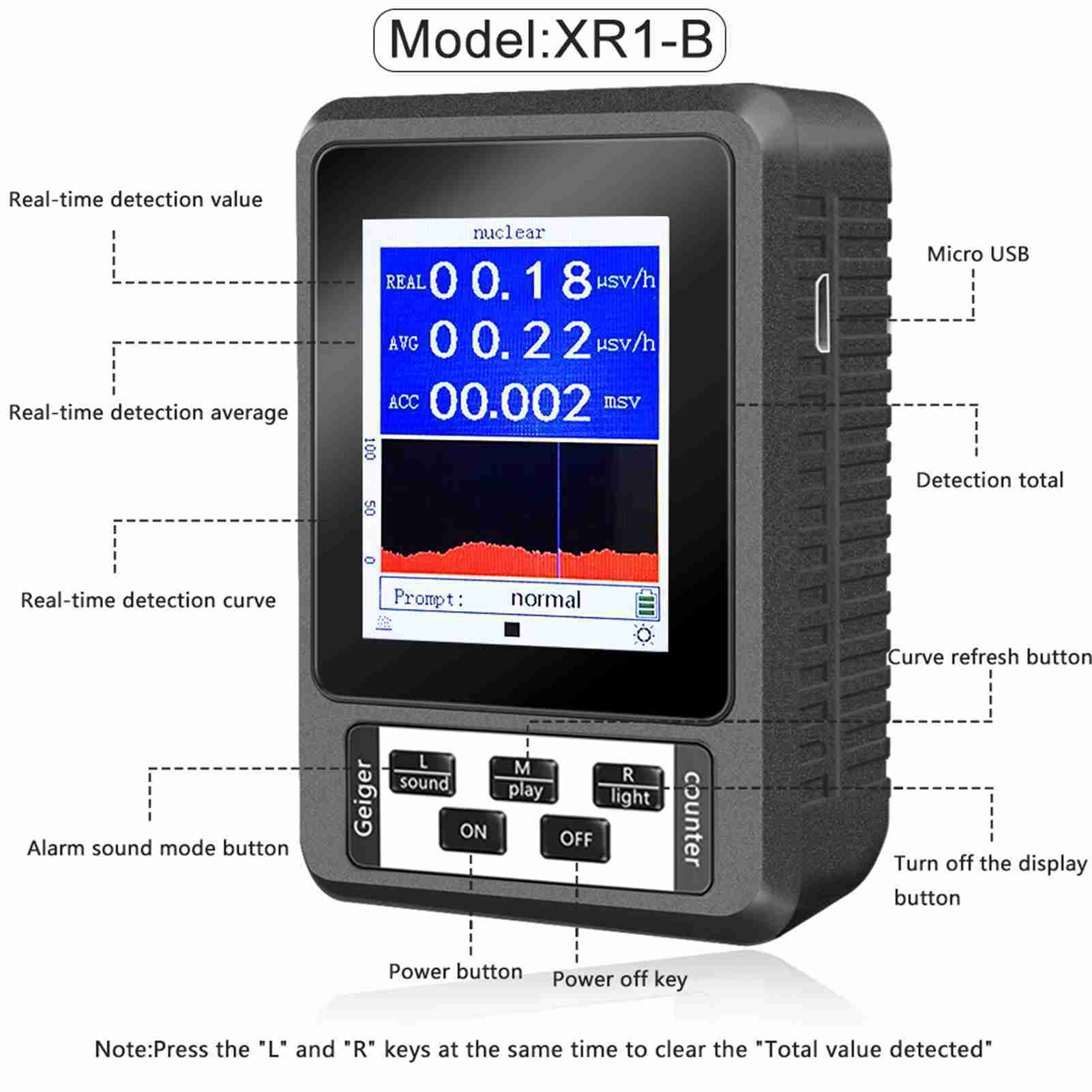 Geigerzähler Xr1, Detektor Für Nukleare Strahlung, Gm-detektionstechnologie, Persönliches Geigerzählerdosimeter, Kugeldetektor, Β-γ-röntgendosimeteranzeige
