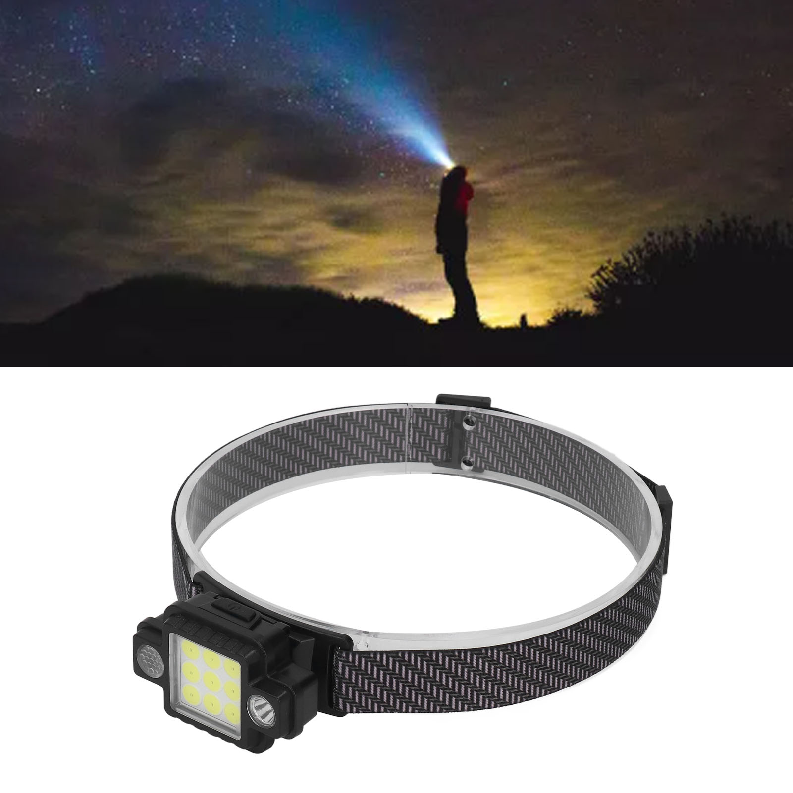 Cob Tm-g21 Rücklicht Für Industrie- Und Bergbauarbeiten, Wiederaufladbar, Mit Kopfband Und Nackenband