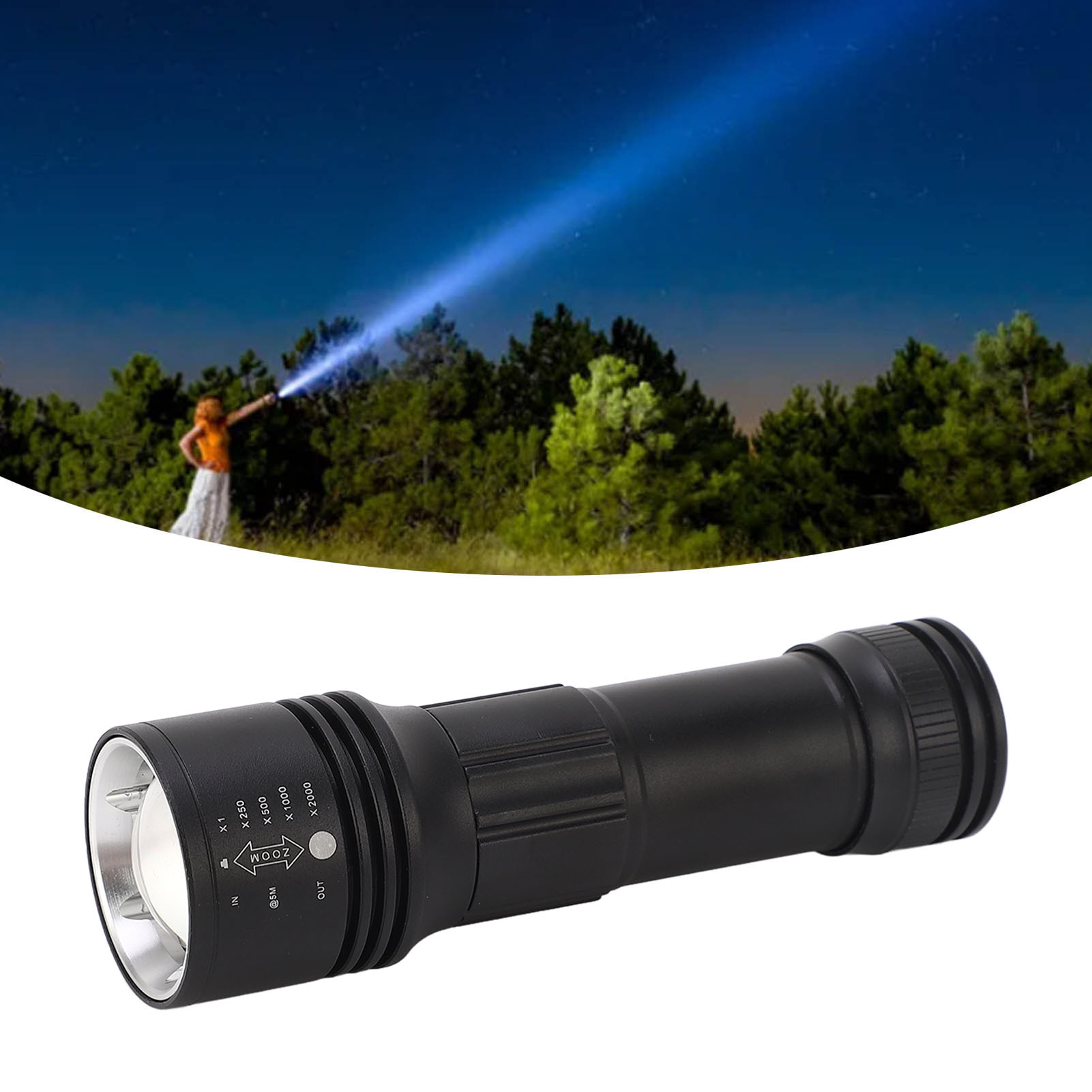 Sd25701 Fokussierbare Taschenlampe Mit Seitenbeleuchtung, Hochleistungs-magnetbandbatterie, Wiederaufladbar Über Usb-c, Mini-tragbare Teleskop-zoom-taschenlampe Aus Aluminiumlegierung.
