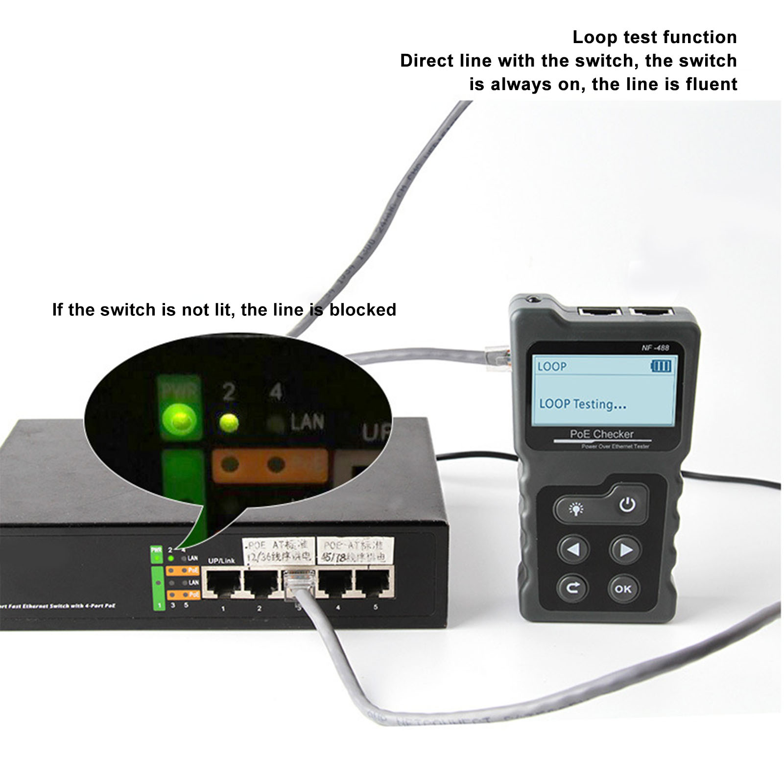 Der Noyafa Poe-tester Erkennt Automatisch Die Stromversorgung Des Poe-spannungsladekreises Und Testet Die Stromversorgung Der Ferngesteuerten Kamera.