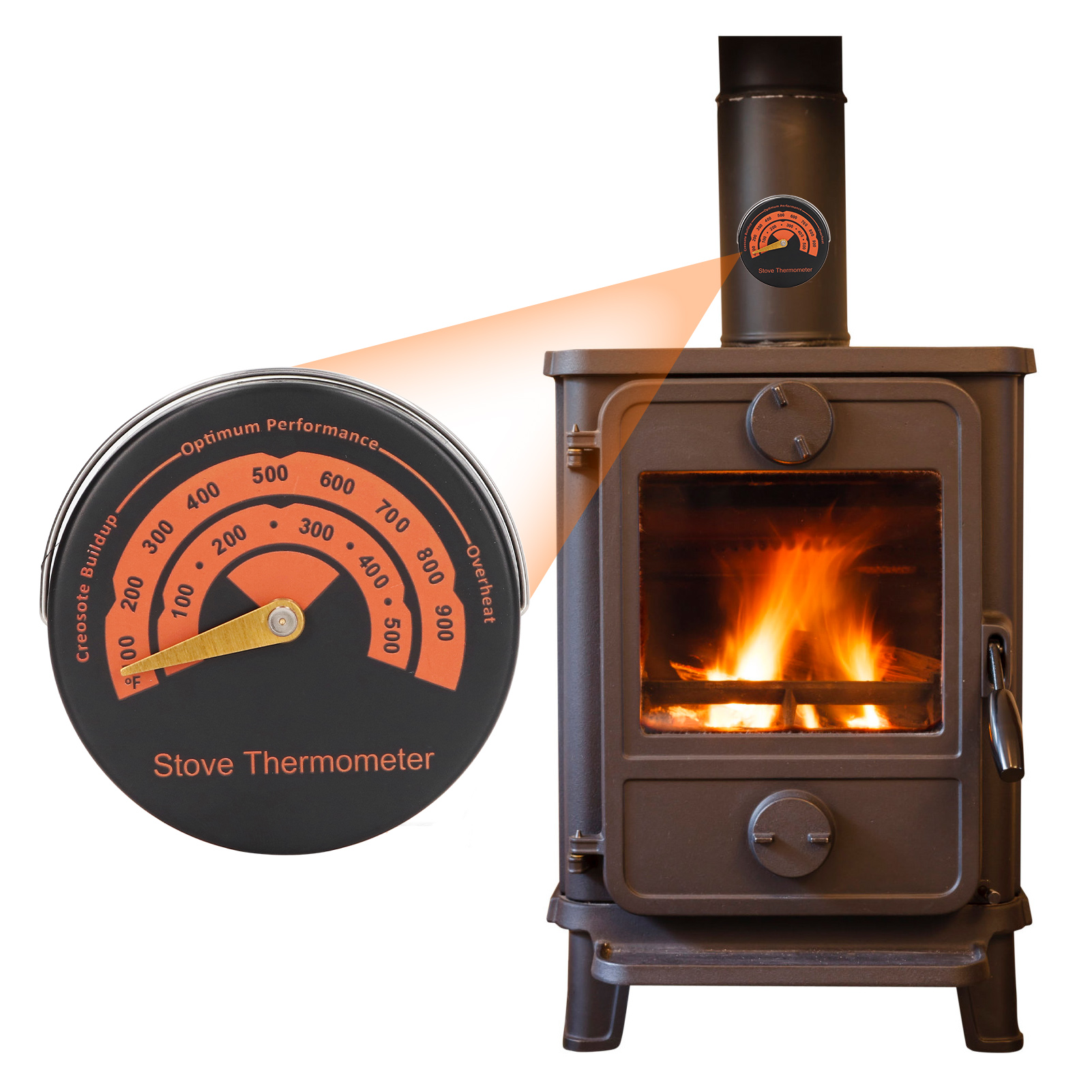 Magnetisches Thermometer Für Holzöfen, Messbereich Der Brennraumtemperatur: 0 °c Bis 500 °c