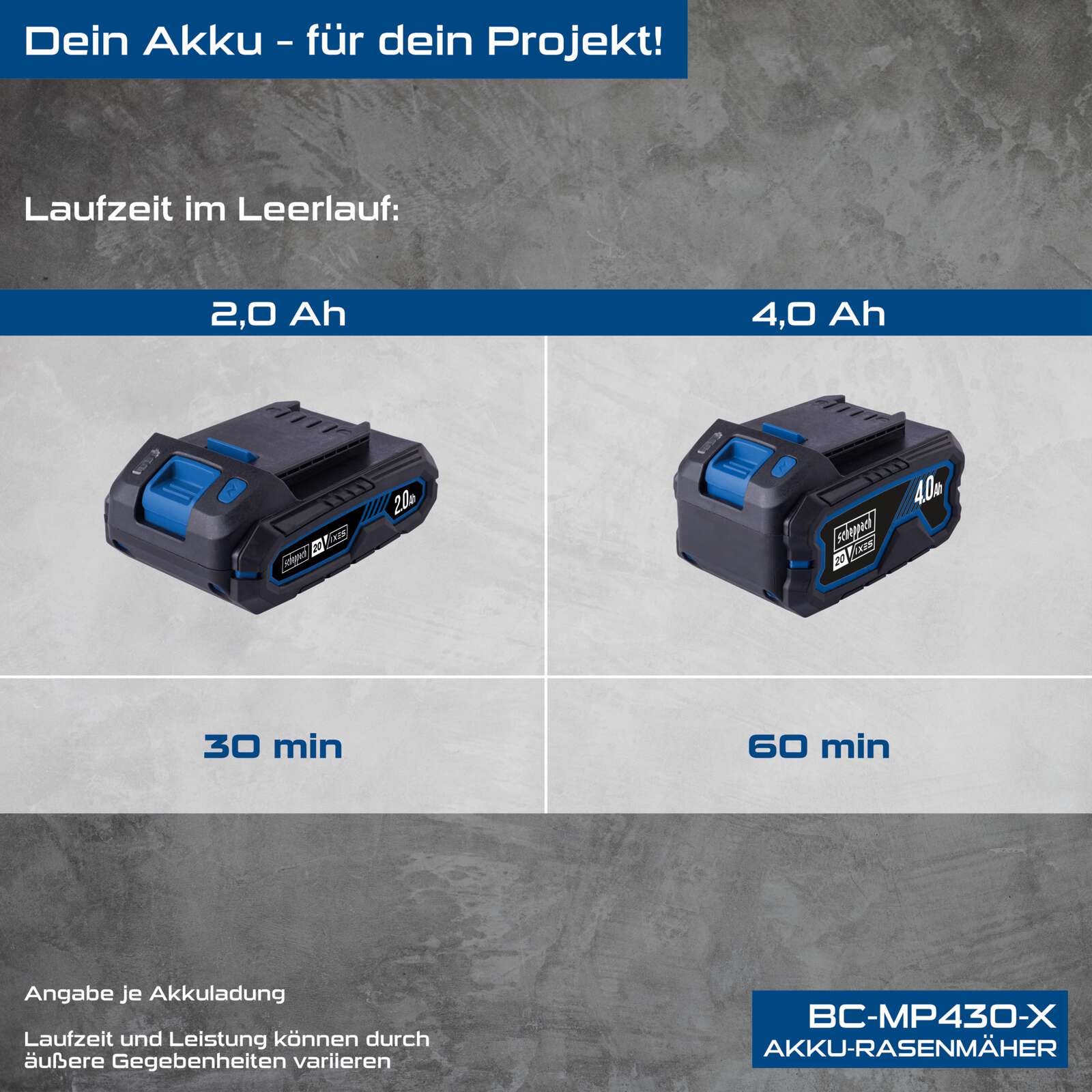 Akku-Rasenmäher BC-MP430-X Scheppach | 43cm Schnittbreite | für 600-700 m2 | 50L Korb | inkl. 2x 4Ah Akku + 4,5A Doppelladegerät Bild 2