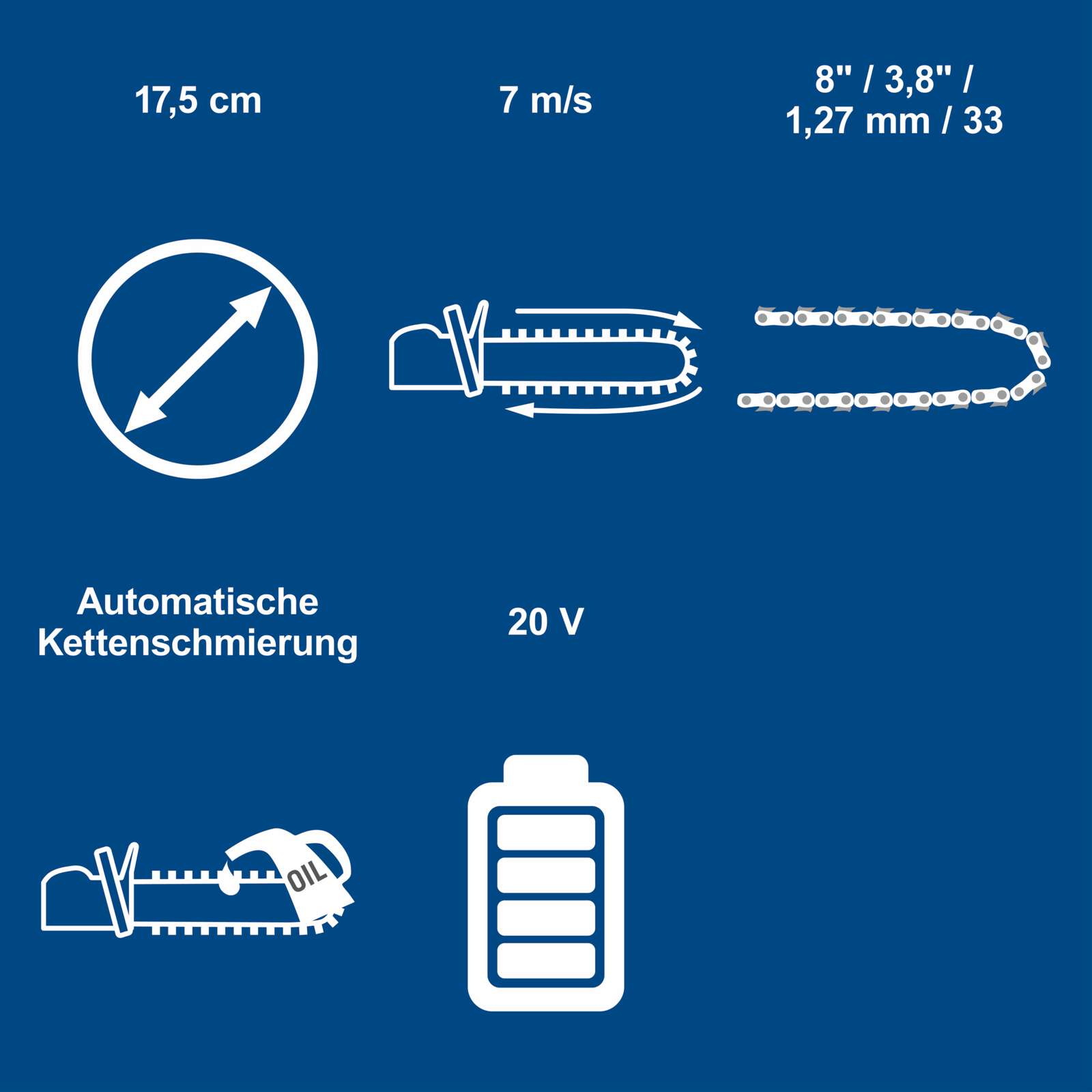 Akku Kettensäge BC-TCS200-X - Brushless | 20cm Schwert | inkl. 4Ah Akku + 2,4A Ladegerät Bild 2
