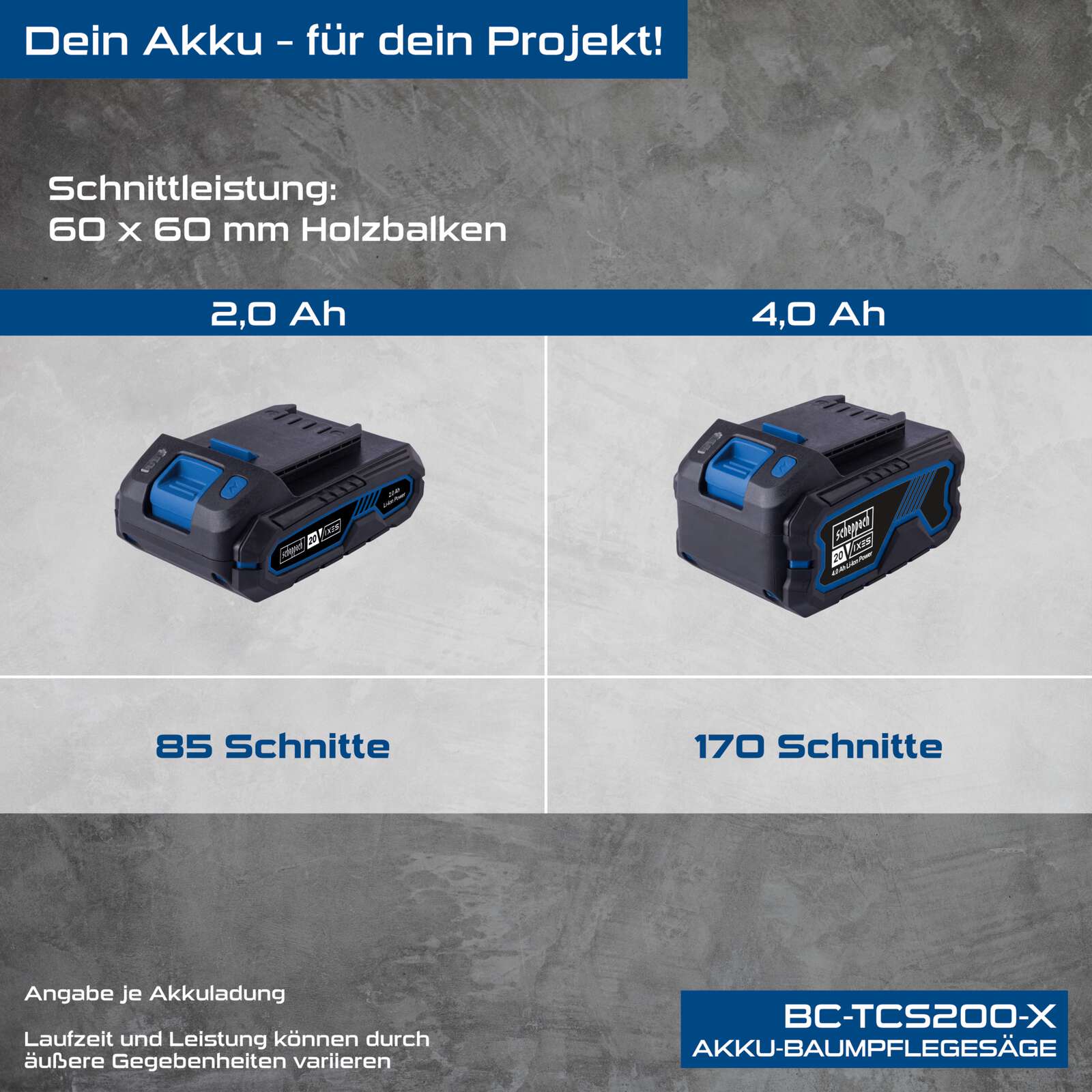 Akku Kettensäge BC-TCS200-X - Brushless | 20cm Schwert | inkl. 4Ah Akku + 2,4A Ladegerät Bild 3