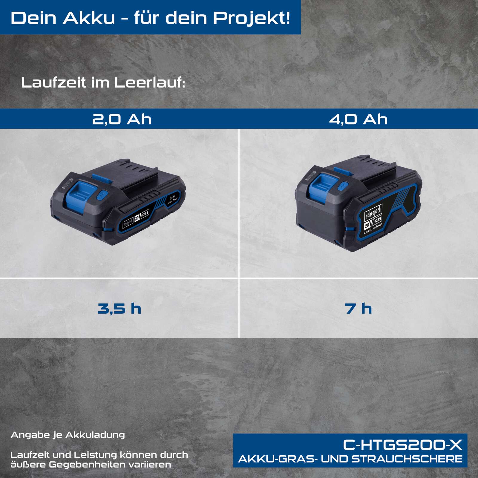 Akku-Gras & Strauchschere C-HTGS200-X Scheppach | Schnittbreite 90mm | Schnittlänge 200mm | 2in1 | inkl. Akku & Ladegerät