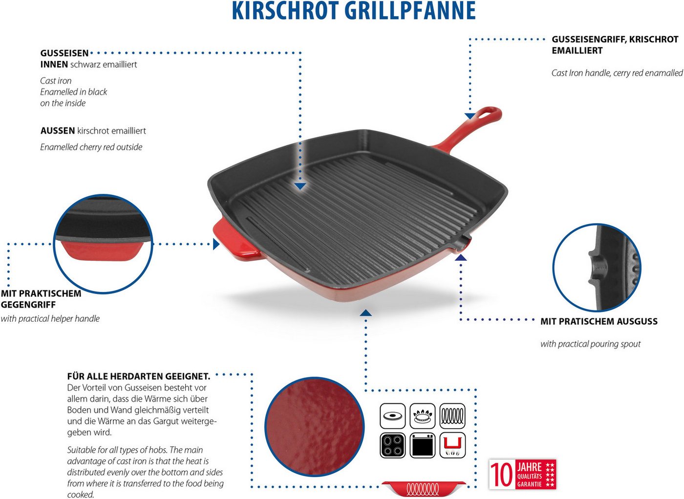 Elo Grillpfanne Gusseisen Pfanne Ø 28 cm, Gusseisen (1-tlg), Außen emailliert Bild 3