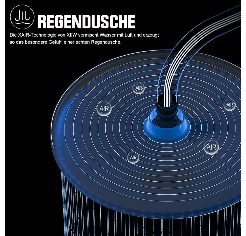 XERSEK Duschsystem Verstellbare Duschstange Duscharmatur Komplettset Duschset 86-120cm, 3 Strahlart(en), mit Armatur 30x19cm Eckiger Regendusche Kopfbrause, Brausegarnitur mit Wannenhahn, Mini-Handbrause und Metallhalter Bild 5